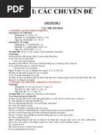 Đề cương ôn thi THPT QG môn tiếng Anh - Aland English PDF | PDF