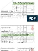 FMR 2020 Malapatan