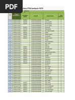 No Tanggal No. Kartu Nama Peserta SEX | PDF | Medical Specialties ...