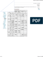 Mechanics Ebook Torsion