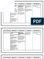 Title of Article Statement Paraphrase Synthesis Bibliography