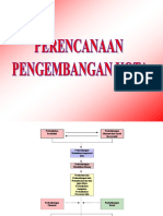 RENBANGKOTA.ppt