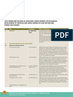 MIDH Cost Norms PDF