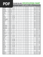 Specification Chart: Butterfly Shakehand Blade