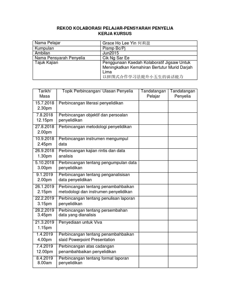 Rekod Kolaborasi Pelajar-Pensyarah Penyelia | PDF