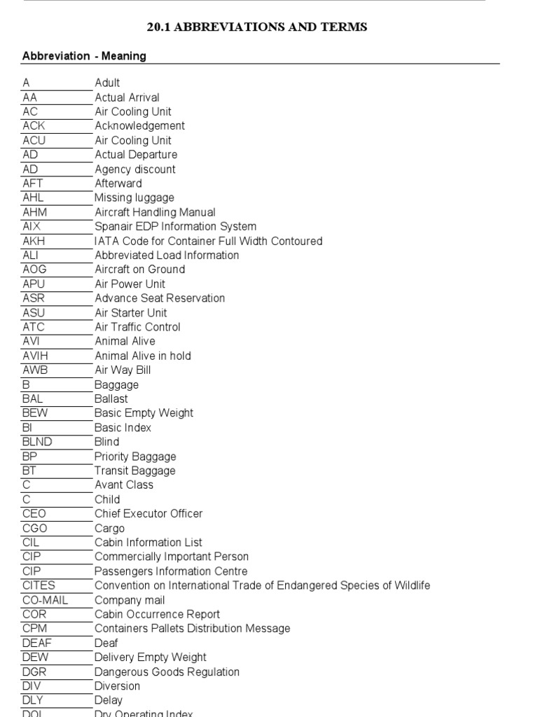 20.1 Abbreviations and Terms Ground Procedures Manual PDF