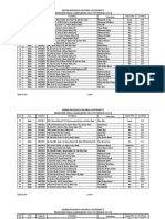 Final Prop June-2015 To March-2017 PDF