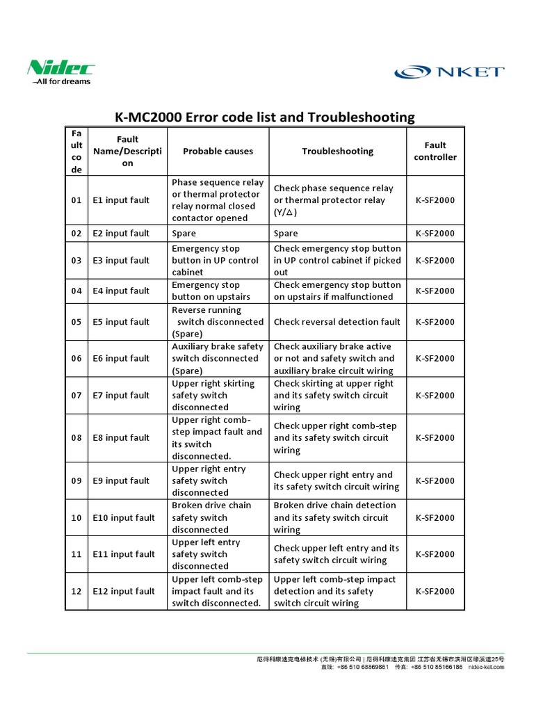 Escalator Error Code List and Troubleshooting PDF | PDF ...