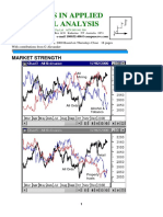 Stock Market Trading