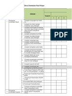 Format SPM