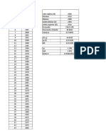 Indicadores e Histograma Calidad Post Mejora