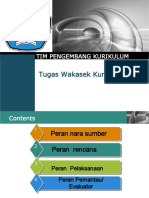 Tugas Wakasek Kurikulum