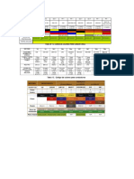 Codigo Colores Conductores PDF
