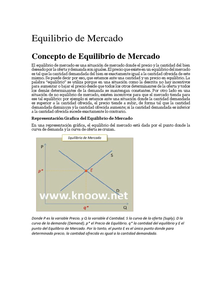 Definición y Gráfica del Equilibrio de Mercado | PDF | Oferta y demanda ...