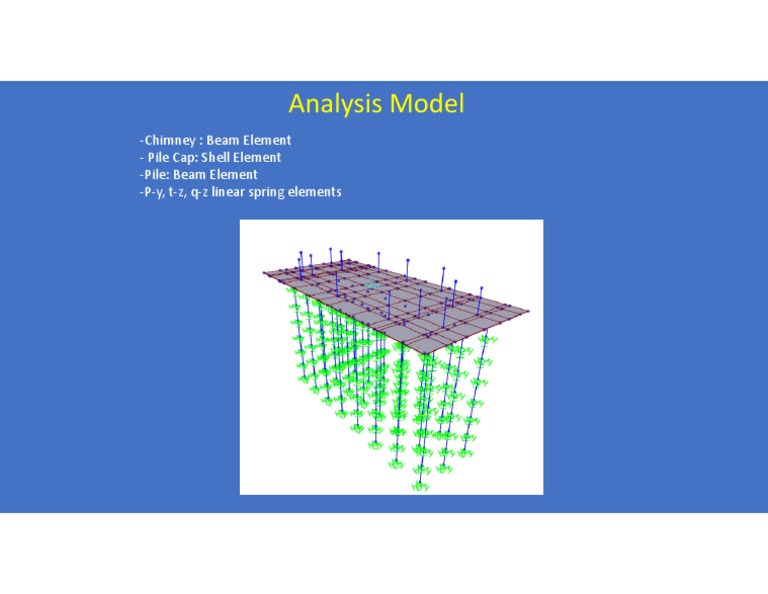 Pile Design | PDF
