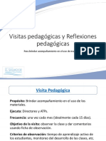 1 Visita y Reflexión Pedagogica