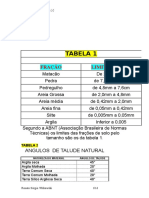 162252368-TABELA-2-empolamento.doc