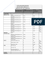 Sleman(Turi) Febuari 2017.pdf