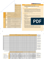 http___www.perueduca.pe_recursosedu_cuadernillos_secundaria_matematica_proceso_registro_proceso_matematica_2do_grado.pdf