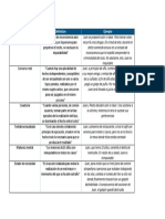 Actividad 4 M3 - Subir