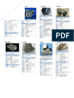Manual de Minerales.docx