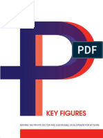 Proparco Key Figures 2017 UK