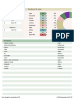 Planilla de Excel de Presupuesto de Fiesta