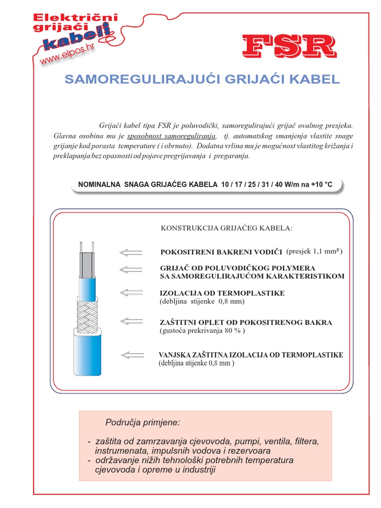 FSR | PDF