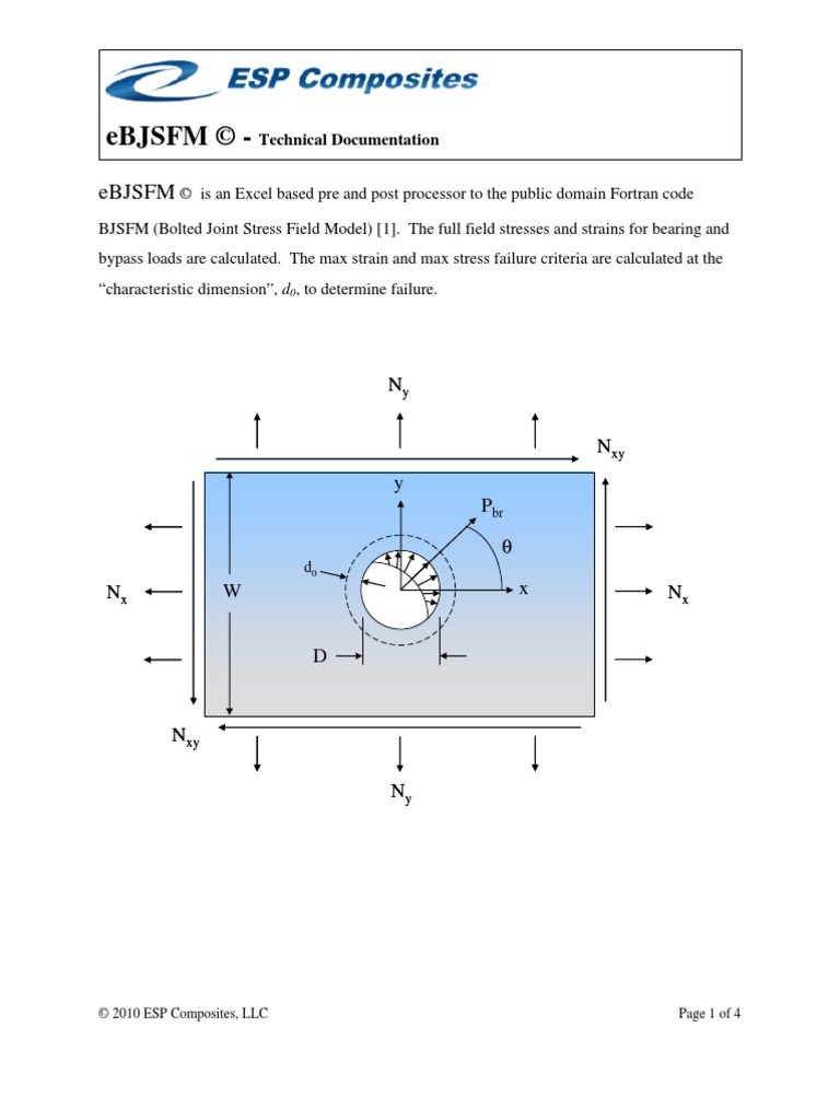 E BJSFM | PDF | Stress (Mechanics) | Composite Material