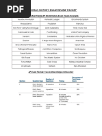 2019 Ap Exam Review Packet