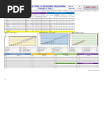 Weekly Project Reporting Dash Board - Rev 1