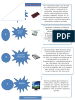 Funciones Basicas Del Computador Yamire