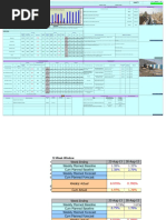 12 Week Window-Physical Progress 12 Week Window-Financial Progress