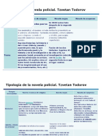 Diapositivas Sobre Tipología Del Policial Según Todorov