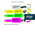 1diagrama Funciones Basicas Del Computador PDF