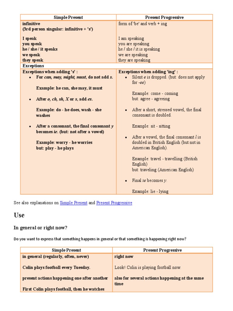 Simple Present vs Present Progressive Guide | PDF | English Language ...