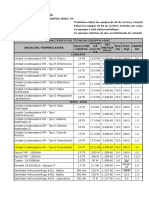 CALCULO ELECTRICOS