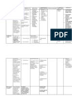 Proyectos de Titulacion