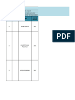 Matriz de Identificación de Requisitos Legales y Otra Indole