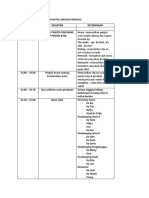 Rundown Acara Perayaan Natal Sekolah Minggu