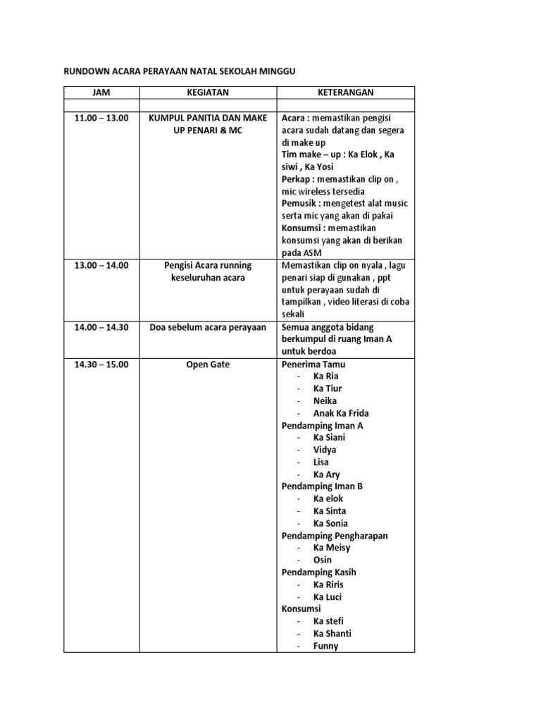 Rundown Acara Perayaan Natal Sekolah Minggu