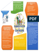 Formas de contaminación alimentaria y alimentos de alto riesgo