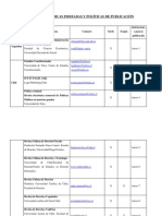 Lista de Revistas para Publicaciones en Derecho PDF