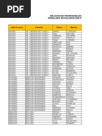 Lista Aptos Nivel Nacional