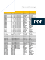 Lista Aptos Nivel Nacional