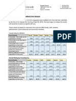 CU Faculty Council: Results of Presidential Feedback Form Analysis