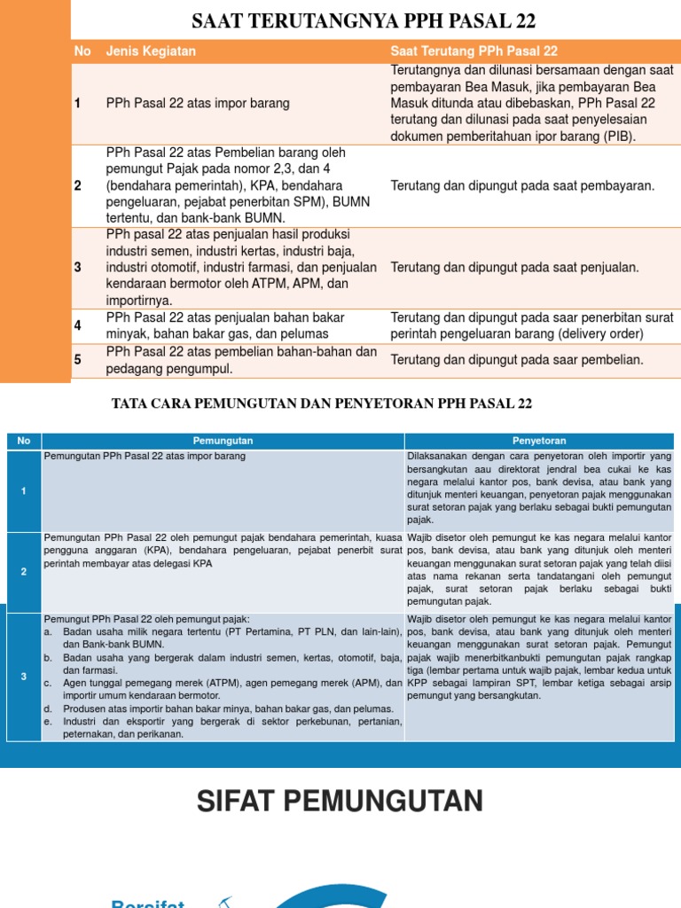 Saat Terutangnya Pph Pasal 22 Ppt