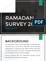 DailySocial Ramadan Survey 2017
