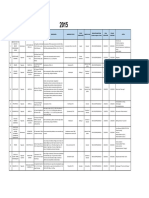 Plaguicida - Desinfectantes - Importado 2015 2016 2017 PDF