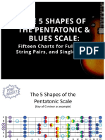 The 5 Shapes of The Pentatonic Blues Scale